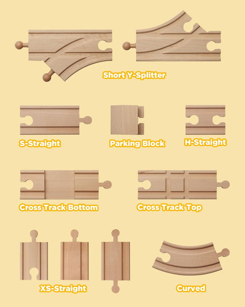 52 Set Set 3+ SainSmart Jr. Wooden Train Track PCS, Track Expansion Compatible with All Major Brands Toddler Railway