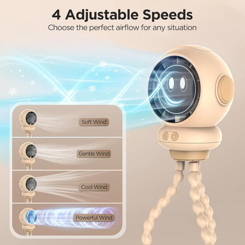 6000mAh 4 360 Hotsales Stroller Fan, Stroller Fans Clip On for Baby with Speeds, LED Display & Night Light, Rotate