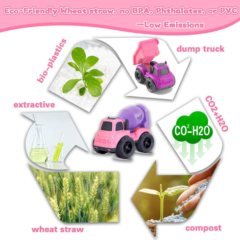 vusum 1 2-4,Dump Set, 1 2 3 Toddler Toys for Year Old Girl Gifts,Kids Toys for Age Truck Cement Mixer Excavator Toy