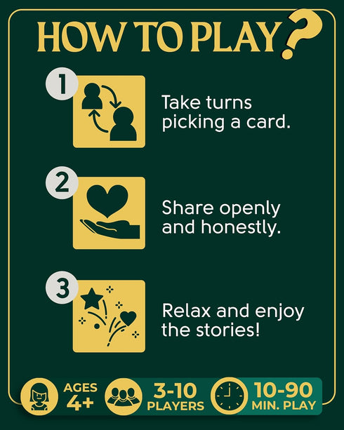 2+ Chatterbox Conversation Cards for Families & Parents, Share Life Stories & Connect with Family & Get to Know You