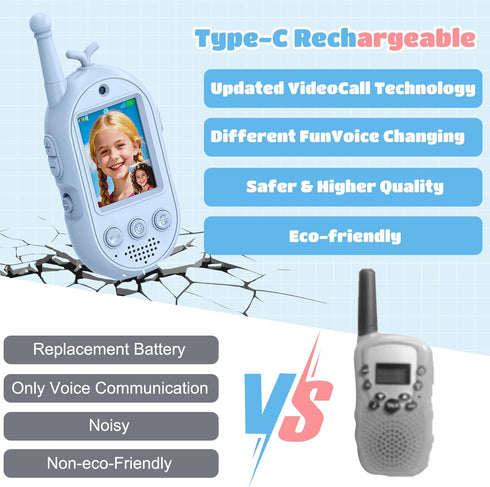 Gofunly Kids-2 Pack, 3-12 Video Walkie Talkies for Kids Walkies Talkies with Voice Changer & Sticker Effect
