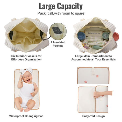 3pc Set, GOBABYMART Diaper Bag Tote Hospital Bag for Labor & Delivery, Maternity Travel Bag with Changing Pad