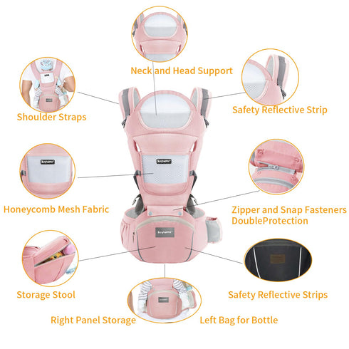 6- in-1 (7-45 lbs) KIYUMI Baby Carrier with Hip Seat, Ergonomic M Position, Newborn to Toddler, Head Support