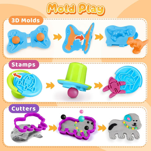 Sets 37pcs 3D VConejo Dough Tools Play for Kids, Clay and Dough Accessories with Storage Container, Mat, Cutters