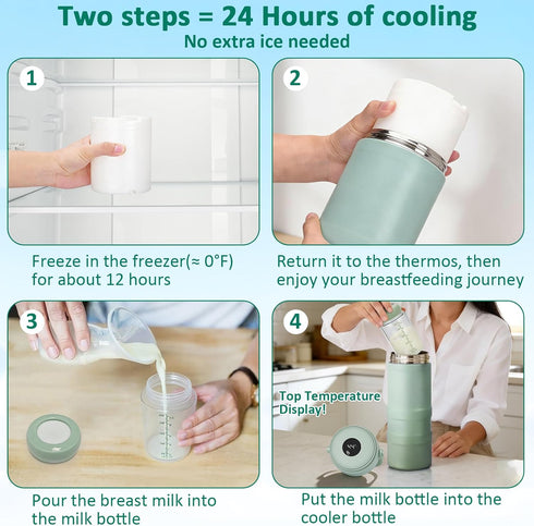 LIONROGE 360 24 19oz 2pcs Portable Breast Milk Cooler for Outdoors & Work, Total Cooling Keeps Milk Fresh for Hours