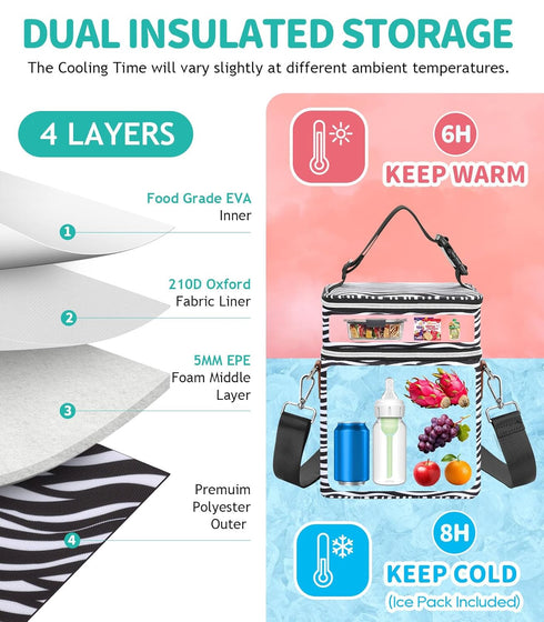 Pack, 6 9 Oz, PIIOSER Breastmilk Cooler Bag with Ice Fits Baby Bottles Up to Stylish Baby Cooler Travel Bags