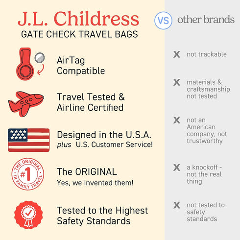 J.L. Childress Gate Check Travel Bag for Car Seats - Car Seat Travel Bag for Airplane, Fits All Baby & Infant Carriers
