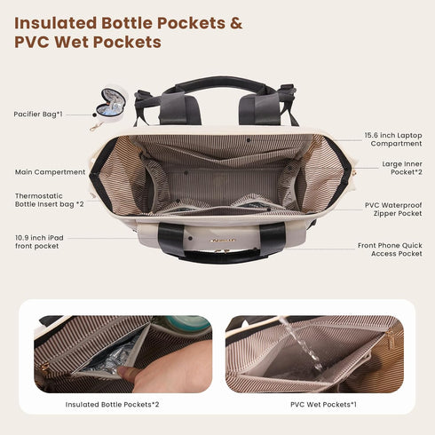 Backpack, LOVEVOOK Baby Diaper Bag Large Bag for Boys & Girls, Travel Waterproof Bags w/Changing Pad, Stroller Straps