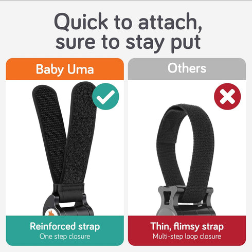 (2 Pack) 360-Swivel 11 lb Baby Uma Stroller Hooks - Open Stroller Hook with Neck & Extra Strong Strap, Easy On 'n Off