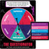 ADULT LOADED QUESTIONS Rousing Adult Party Game, Over 300 Suggestive Questions, 4 to 6 Players, Ages 17+