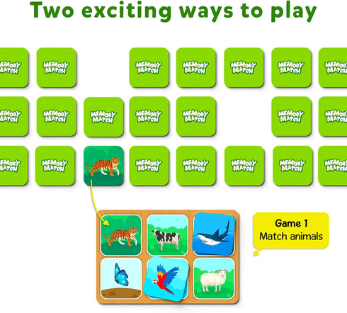 Skillmatics Board Game - Memory Match Animals, Fast & Fun Memory Game for Kids Ages 3-7, Gifts for Boys & Girls