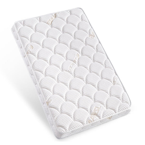 Pack and Play Mattress Topper - 38" x 26" x 1.5", Soft