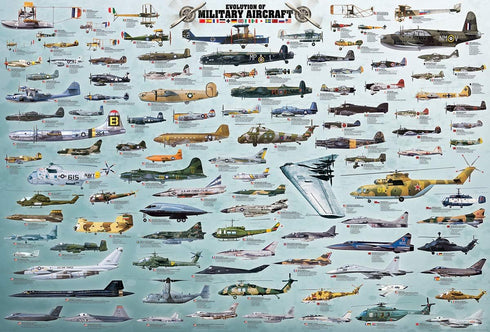 Die-Cut Jigsaw Puzzle: Evolution of Military Aircraft