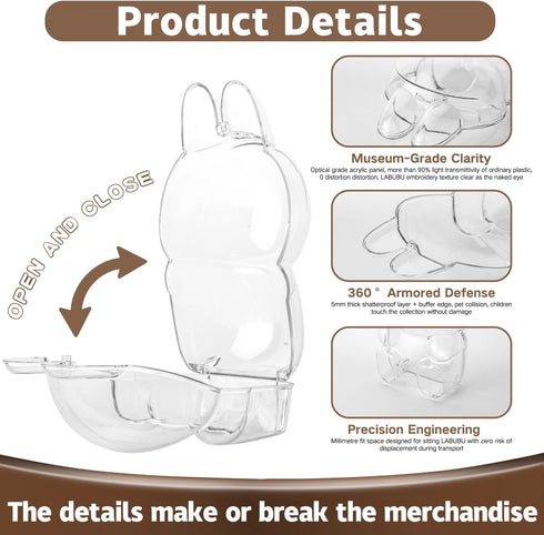 LDNMILES Clear Figure Display Case Compatible with LABUBU Have a Seat Plush Toy, Protective Cover