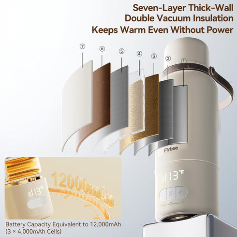12000mAh 3Min 316L Portable Bottle Warmer - Long-Lasting, Fast Heating for Breastmilk/Formula/Water, Stainless Steel