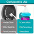 Joworthy 200 Summer Pcs Potty Liners for Infant My Size Potty Pro, Disposable Potty Bags with Elastic Edge, Easy-Clean