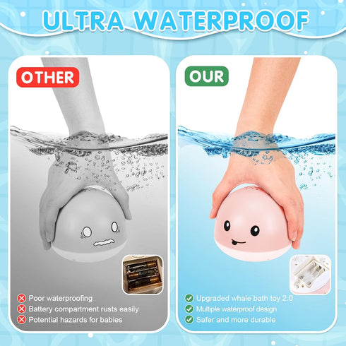 1-3 6-12-18 1 2 3 Whale Bath Toy Sprinkler, Baby Easter Basket Stuffers, Light Up Bath Toys for Kids Ages Babies