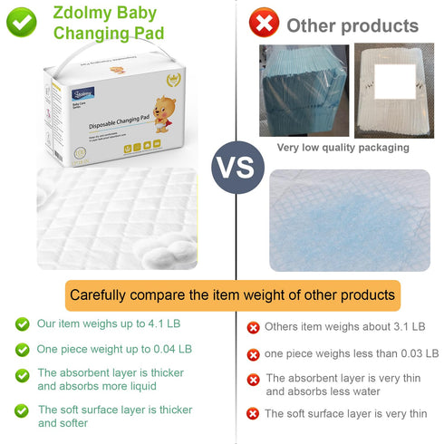(100 Pack) Disposable Changing Pad Liners Super Soft, Disposable Changing Pads, Ultra Absorbent & Waterproof - Covers