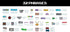 Video Game Themed Custom Vinyl Die-Cut Sticker Pack, Adhesive Decals for Laptop, Water Bottle, Journal, Phone (64 Pack)