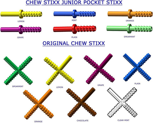 CHEWY STIXX ORAL MOTOR TUBES, TOP SELLING CHOCOLATE FLAVOR by THE SENSORY UNIVERSITY