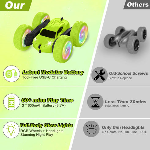 2.4GHz 360 4-8, 5 6 7 8 9 10 Remote Control Car, Stunt RC Cars, Double Sided Flips RC Crawler, Outdoor Toys for Kids