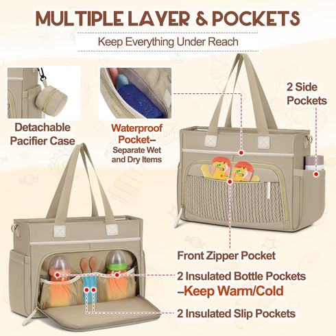 RAINSMORE Diaper Bag Tote, Large Diaper Baby Bag Waterproof Multifunctional Diaper Bag with Pacifier Case & Changing