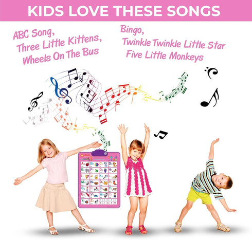 123s 3 2 3 4 5 Just Smarty Interactive Alphabet Wall Chart | Talking ABCs & Music Poster with Interactive Light |