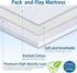 Pack 38" 26" 1.25", Pack and Play Mattress x x Soft Breathable Playard & N Play Mattresses with Washable Waterproof