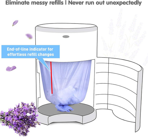 RUZAKO 30% 5 Pack Diaper Pail Refill Bags Compatible With Dekor Plus Diaper Pail, Extra Length, Lavender Scent
