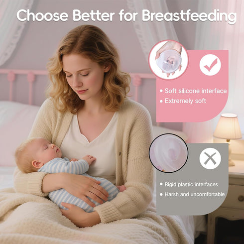 Silicone(2.03oz,2 Counts) Breast Milk Collector, Milk Collectors for Breastfeeding, Reusable Breast Milk Shells