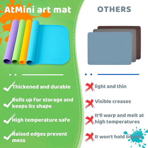 24"x16" AtMini Silicone Craft Mats for Kids with Raised Lip & Non-Slip | Reusable Silicone Art Mat for Play Sand
