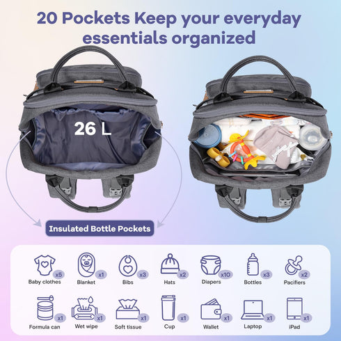 Backpack, Pack Pack, RUVALINO Diaper Bag Multifunction Travel Maternity Baby Changing Bags, Large Capacity, Waterproof