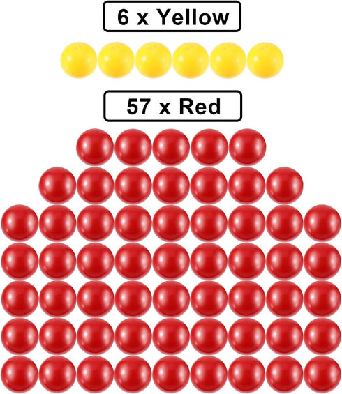 Gejoy 63 Pieces Game Replacement Marbles, 3 Set Compatible with Hungry Hippos, 57 Red and 6 Yellow Balls