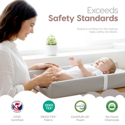 Waterproof Vegan Leather Contoured Baby Changing Pad | Wipe-Clean PU Leather Diaper Change Mat, Soft, Wipeable