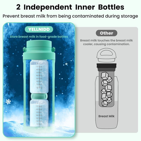 22oz 360 24 Portable Breast Milk Cooler for Work & Travel, Breastmilk Cooler with Total Cooling for Hours & Leak-Proof