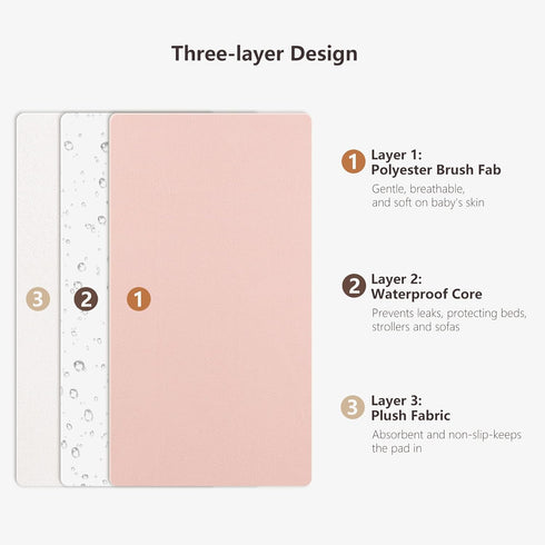 2 Pack, 35 29.5 inch Susurration Baby Changing Pad Travel Changing Pad * Portable Diaper Changing Pad Travel