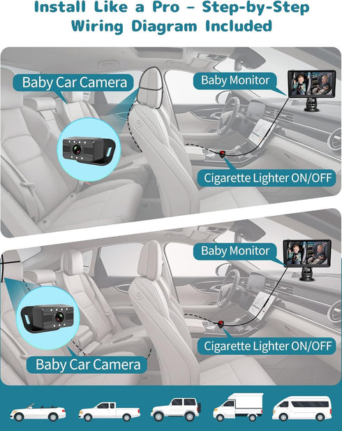HUBOOK 7" 1080P 2 Dual Baby Car Camera, Split Screen Baby Car Monitor with Night Vision, Rear Facing Car Seat Camera