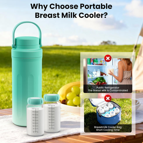 22oz 360 24 Portable Breast Milk Cooler for Work & Travel, Breastmilk Cooler with Total Cooling for Hours & Leak-Proof