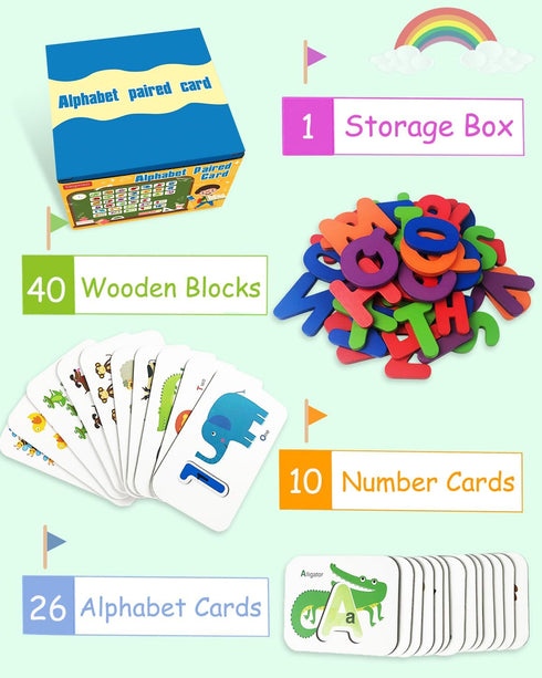 Gojmzo Number and Alphabet Flash Cards – Montessori Educational Toys for 3-5 Year Old – Learning Activities Puzzle Game