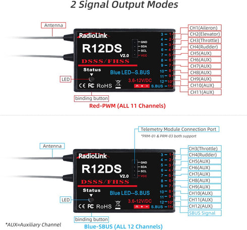 R12DS 2.4GHz 12 AT10II/AT10/AT9S Pro/AT9S/AT9 Radiolink RC Receiver Channels SBUS/PWM Long Range Control for Airplane