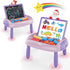Cokzer Gift for 1-2 Year Old Girls, Toddler Girl Toys with Magnetic