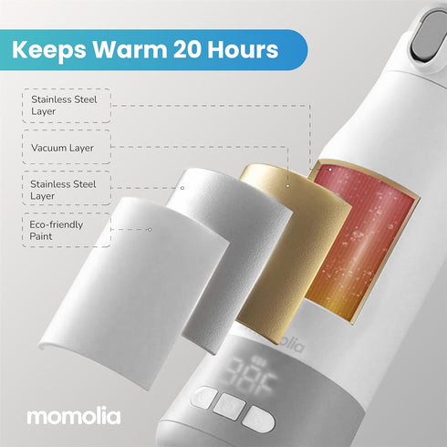 12 oz. Portable Milk Warmer for Travel, Bottle Warmer for Breastmilk and Formula, Milk Warmer On-The-Go, Large Capacity