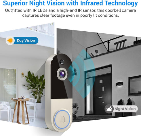 Lunelyx 2.4G Lunely Wireless Video Doorbell Camera, Smart Outdoor Surveillance Cam, Live View, Cloud Storage, AI Human