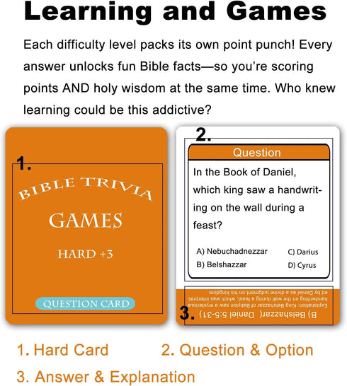 Docdeer Bible Trivia Card Game for Adults & Families - Fun Learning