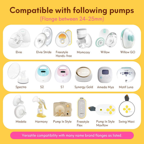 Yeabetter 20PCS 13/14/15/16/17/18/19/20/21/22mm 24mm 3 1 Flange Sizing Kit with Flange Inserts for Breast Pump