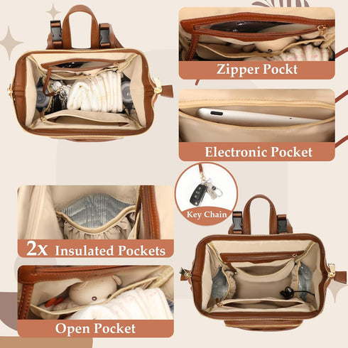 Backpack 12 Bag,2 Omanmoli Small Diaper Bag Mini Diaper Bag Leather Diaper Bag With Pockets Baby Travel Insulated