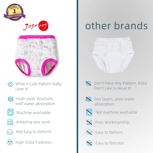 Joyo roy Potty Training Underwear for Girls, 100% Cotton Toddler Panties for Training