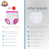 Joyo roy Potty Training Underwear for Girls, 100% Cotton Toddler Panties for Training