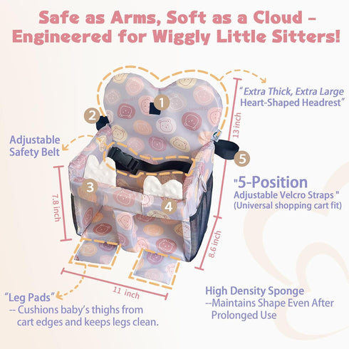 LWWACSS Premium Baby Shopping Cart Cover & High Chair Seat Protector - Universal Fit for Grocery Carts, Restaurant