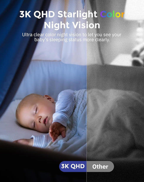 flicom 3K Camera,5G 2.4G 2-Way Indoor Security and WiFi/Dog/Baby Camera with Phone app,Human Pet Motion AI,Night